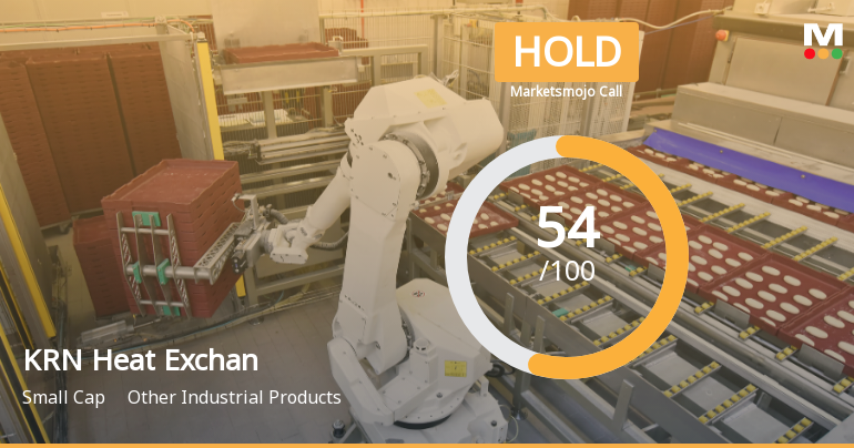 KRN Heat Exchanger and Refrigeration Sees Shift in Market Assessment Amid Strong Financials