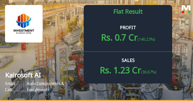 Kairosoft AI Solutions Q2 FY26: Turnaround Quarter Masks Deeper Structural Concerns