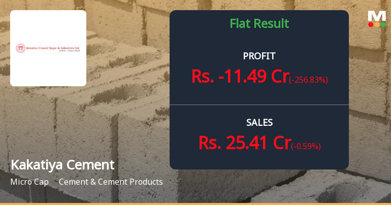 Kakatiya Cement Q2 FY26: Operating Losses Deepen Amid Persistent Revenue Decline