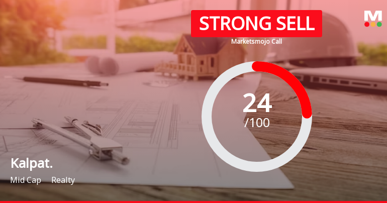 Kalpat. Sees Revision in Market Assessment Amidst Challenging Financial Indicators