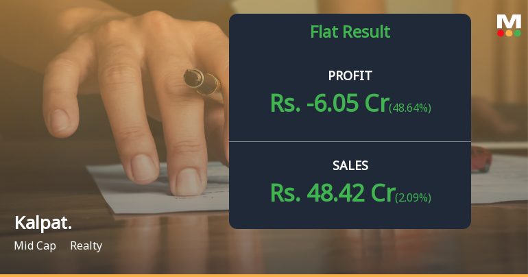 Kalpataru Ltd Q2 FY26: Profitability Remains Elusive Despite Revenue Surge