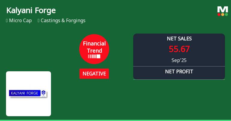Kalyani Forge Faces Operational Challenges Amid Declining Financial Metrics and Rising Costs