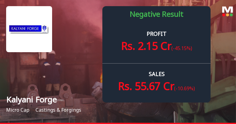 Kalyani Forge Q2 FY26: Profit Plunges 45% as Margin Pressures Mount