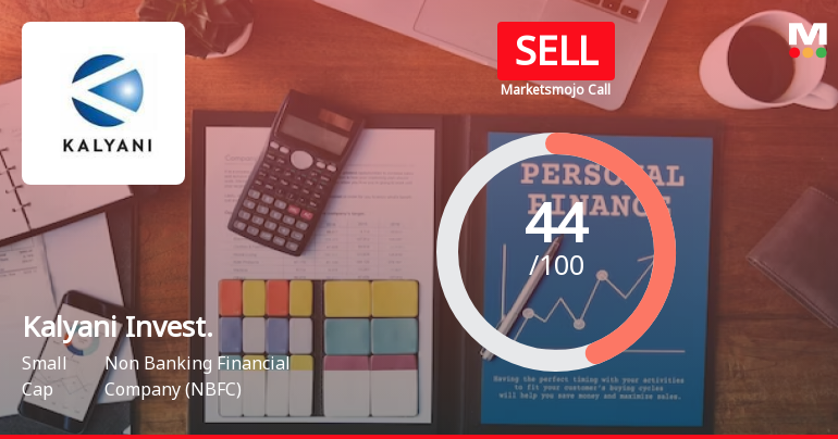 Kalyani Invest. Sees Revision in Market Evaluation Amid Mixed Financial Indicators