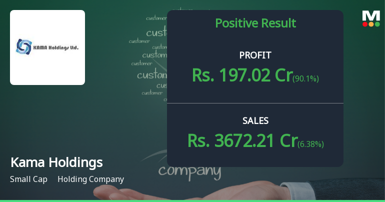 Kama Holdings Q2 FY26: Robust Profit Growth Amid Margin Pressure
