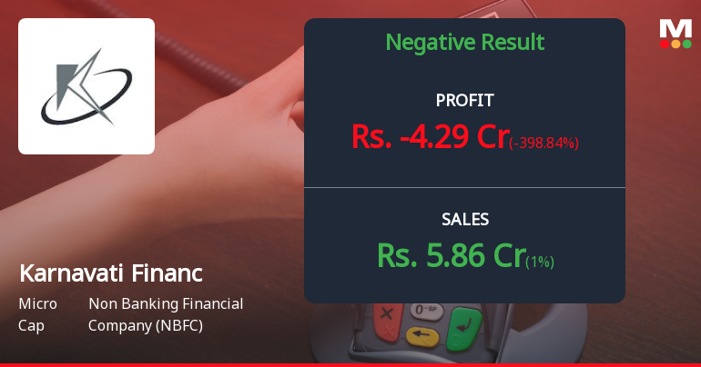 Karnavati Finance Q2 FY26: Losses Deepen Amid Revenue Volatility