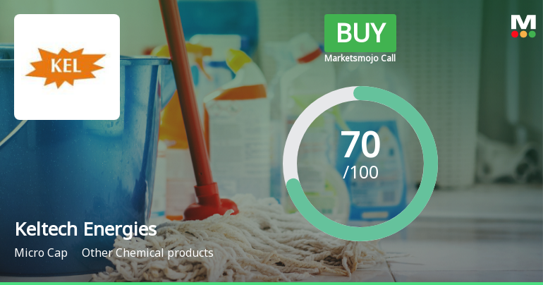 Keltech Energies Investment Evaluation Sees Notable Adjustment on Multiple Fronts