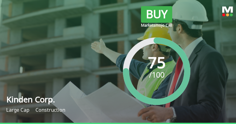 Kinden Corp. Shows Strong Financial Metrics Amid Significant Cost Reductions