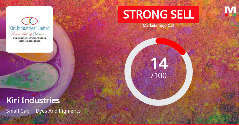 Kiri Industries Sees Revision in Market Evaluation Amid Challenging Fundamentals