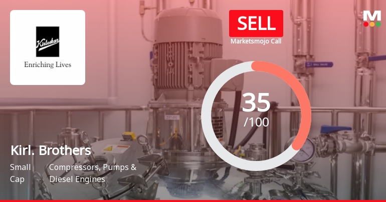 Kirl. Brothers Sees Revision in Market Evaluation Amidst Challenging Financial Trends