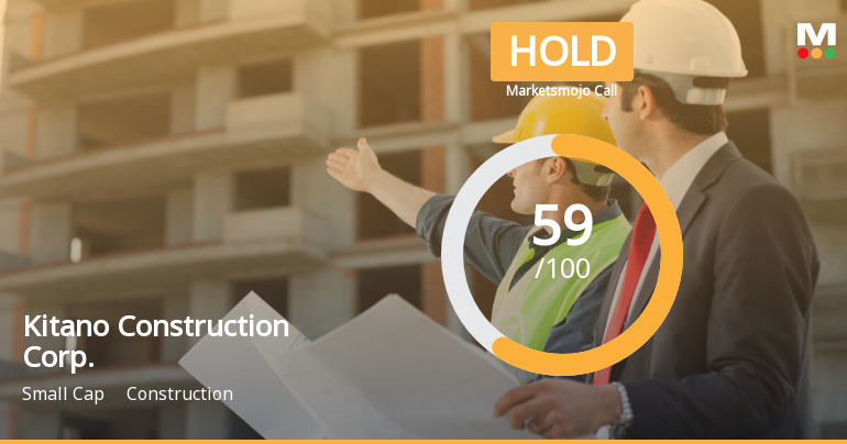 Kitano Construction Corp. Faces Mixed Valuation Amid Profit Declines and Positive Technical Trends