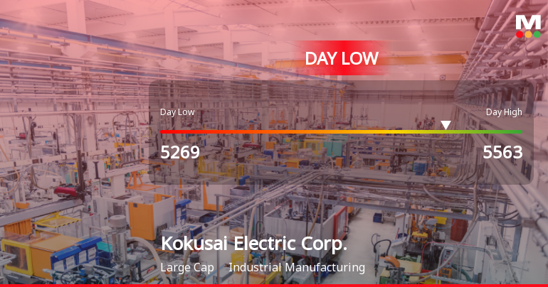 Kokusai Electric Corp. Hits Day Low Amid Price Pressure at JPY 5,269.00