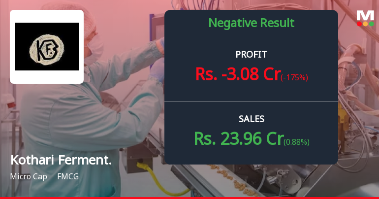Kothari Fermentation Q2 FY26: Losses Deepen Amid Margin Collapse