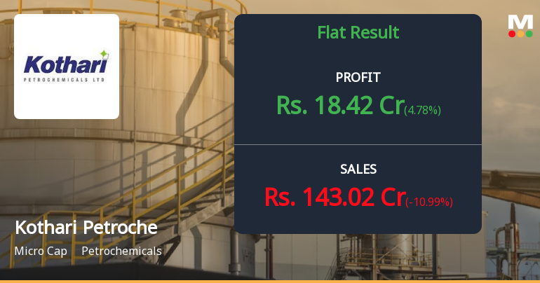 Kothari Petrochemicals Q2 FY26: Margin Expansion Drives Profit Growth Despite Revenue Decline