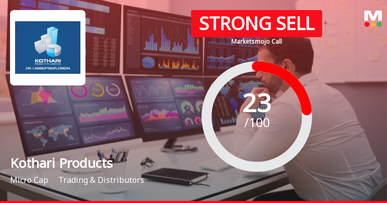 Kothari Products: Analytical Review Highlights Shift in Market Assessment