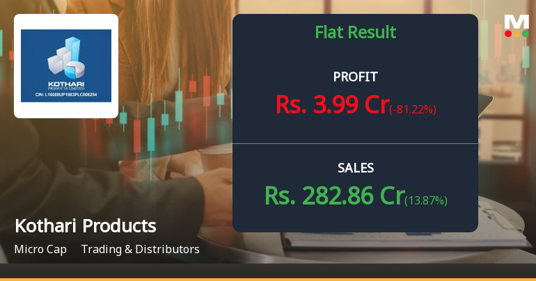 Kothari Products Q2 FY26: Losses Return Amid Operational Pressures Despite Revenue Growth