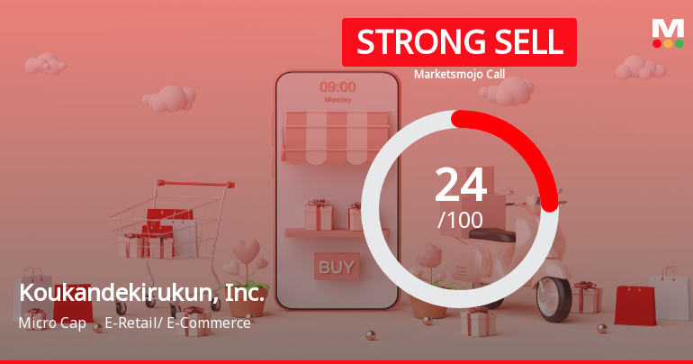 Koukandekirukun, Inc. Faces Financial Challenges Amid Mixed Technical Indicators and High Valuation