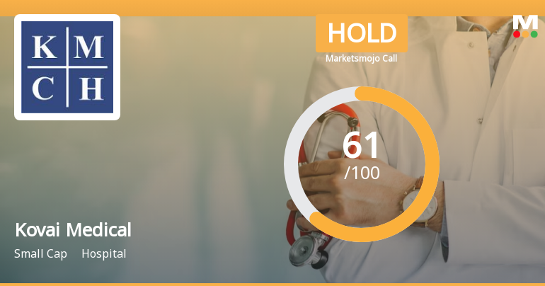 Kovai Medical Sees Revision in Market Evaluation Amid Mixed Performance Metrics