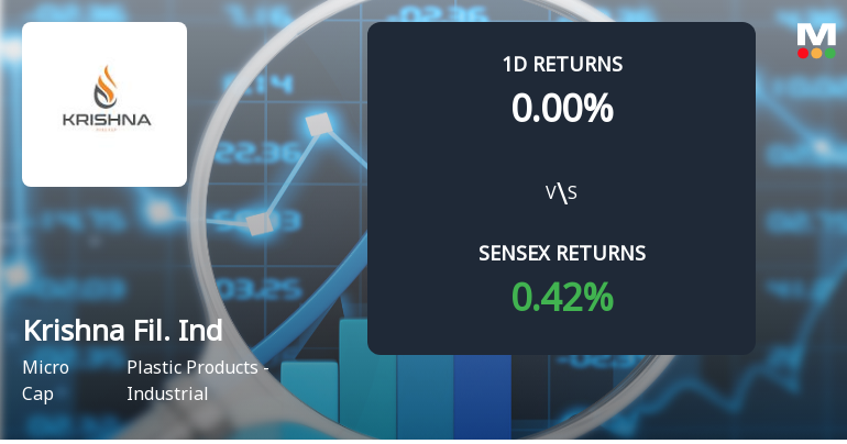 Krishna Filament Industries Sees Unprecedented Buying Interest Amid Upper Circuit Lock