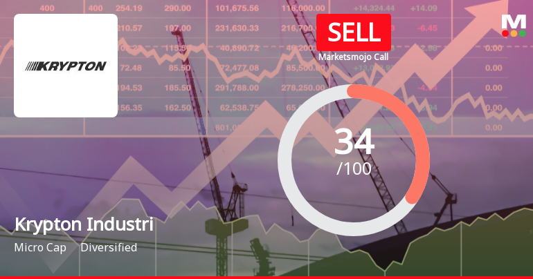 Krypton Industries Reports Strong Financial Metrics Amid Rising Debt Concerns