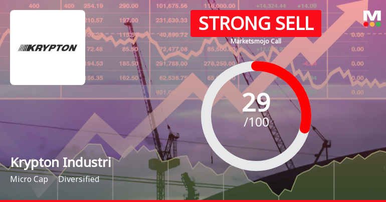 Krypton Industries: Analytical Review Highlights Key Market and Financial Shifts