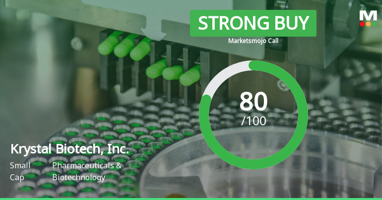 Krystal Biotech Adjusts Valuation Amid Strong Financial Performance and Growth Indicators