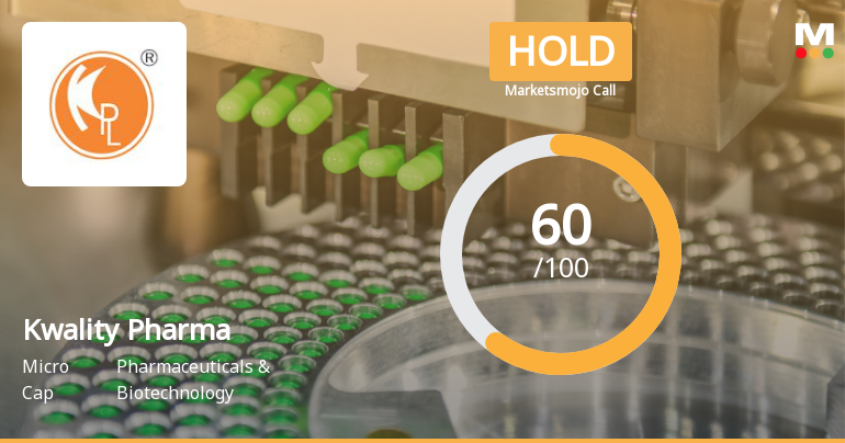 Kwality Pharmaceuticals: Analytical Perspective Shifts Amid Mixed Market Signals