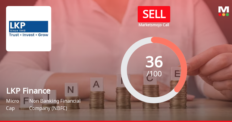 LKP Finance Sees Revision in Market Assessment Amid Mixed Financial Signals
