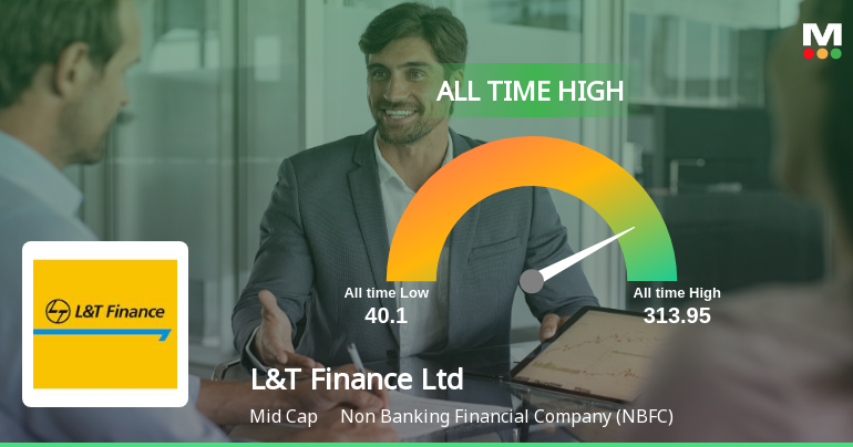 L&T Finance Stock Hits All-Time High at Rs.311.15, Marking a Significant Milestone