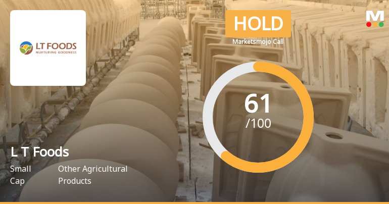 L T Foods Sees Revision in Market Evaluation Amid Mixed Performance Metrics