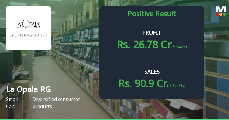 La Opala RG Q2 FY26: Premium Glassware Maker Struggles with Margin Pressure Despite Steady Profitability