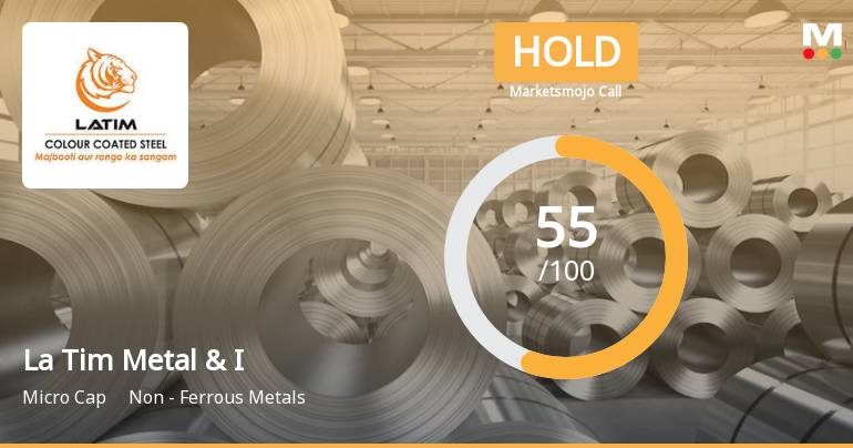 La Tim Metal & Industries Experiences Shift in Evaluation Amid Mixed Technical Trends