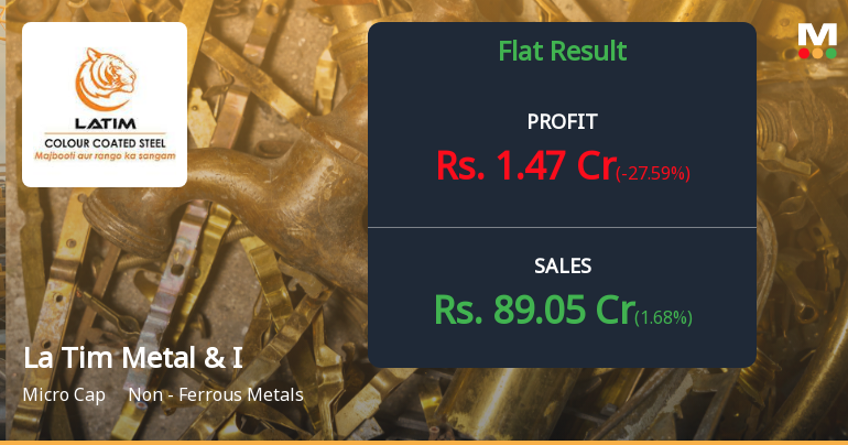 La Tim Metal & Industries Q2 FY26: Profit Margins Under Pressure Despite Strong Revenue Growth