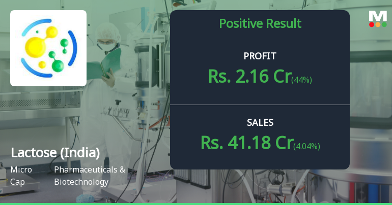Lactose (India) Q2 FY26: Strong Revenue Growth Masks Margin Erosion Concerns