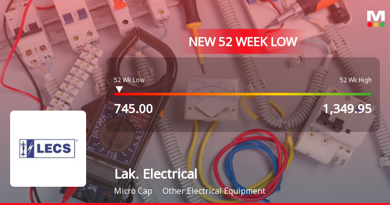 Lakshmi Electrical Control Systems Falls to 52-Week Low of Rs.745