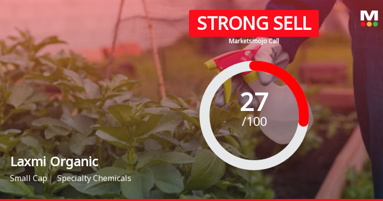 Laxmi Organic Sees Revision in Market Assessment Amidst Challenging Financial Trends