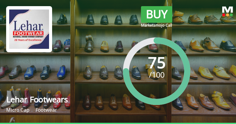 Lehar Footwears Reports Significant Growth Amidst Rising Valuation Metrics