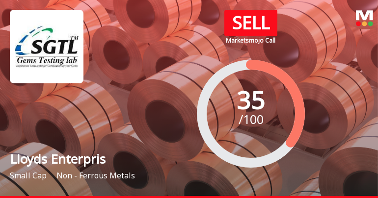 Lloyds Enterprises: Analytical Review Highlights Key Shifts in Market Assessment