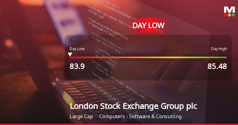 London Stock Exchange Group Hits Day Low of GBP 83.90 Amid Price Pressure