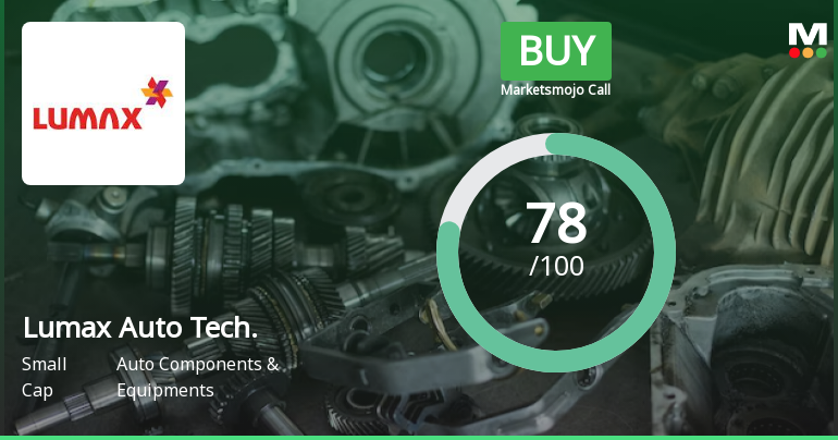 Lumax Auto Tech. Sees Positive Revision in Market Evaluation Amid Strong Financials