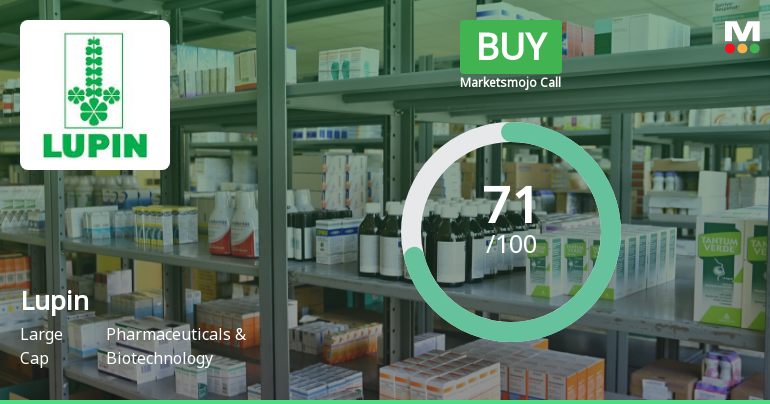 Lupin Sees Revision in Market Evaluation Amid Positive Financial Indicators