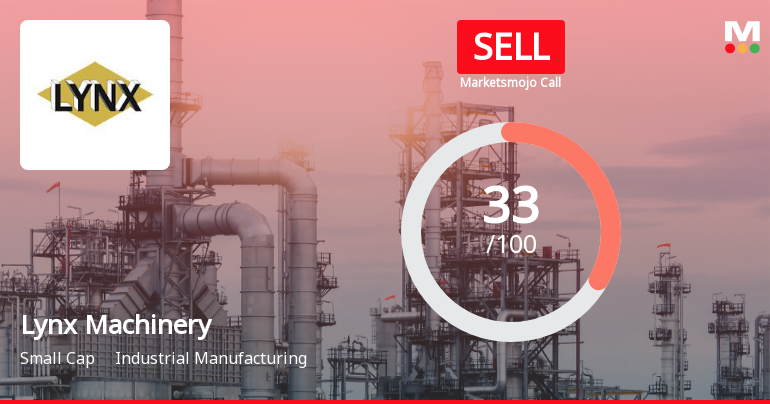 Lynx Machinery Shows Mildly Bullish Technical Shift Amid Financial Challenges