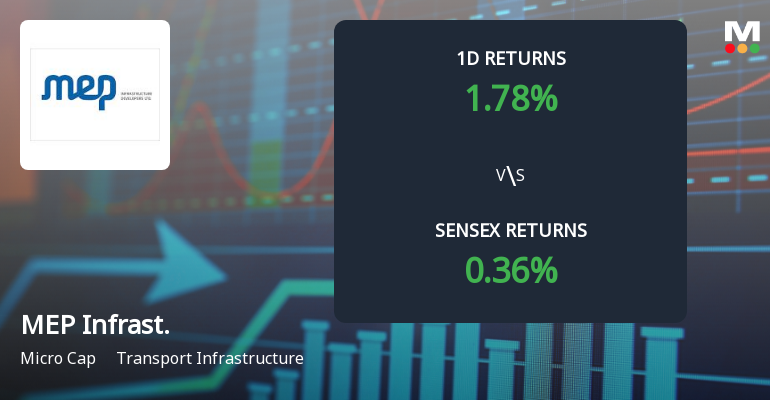 MEP Infrastructure Developers Hits Upper Circuit Amid Unprecedented Buying Interest