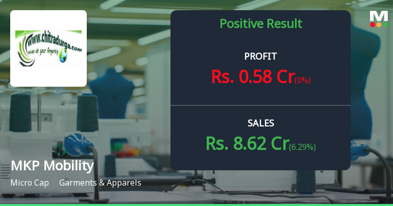MKP Mobility Q2 FY26: Profit Surge Masks Valuation Concerns as Stock Trades at Steep Premium