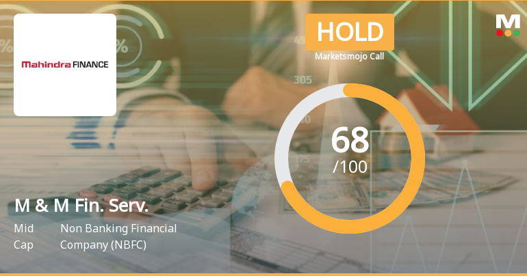 M & M Fin. Serv. Sees Revised Market Assessment Amid Strong Financial Trends