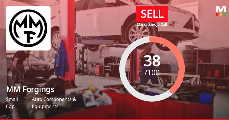 MM Forgings Upgraded to Good Quality Grade Amid Strong Sales and EBIT Growth