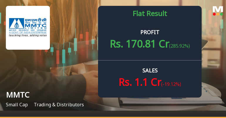 MMTC Q2 FY26: Stellar Profit Surge Masks Operational Weakness