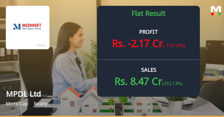 MPDL Ltd Q2 FY26: Mounting Losses Deepen Despite Revenue Surge