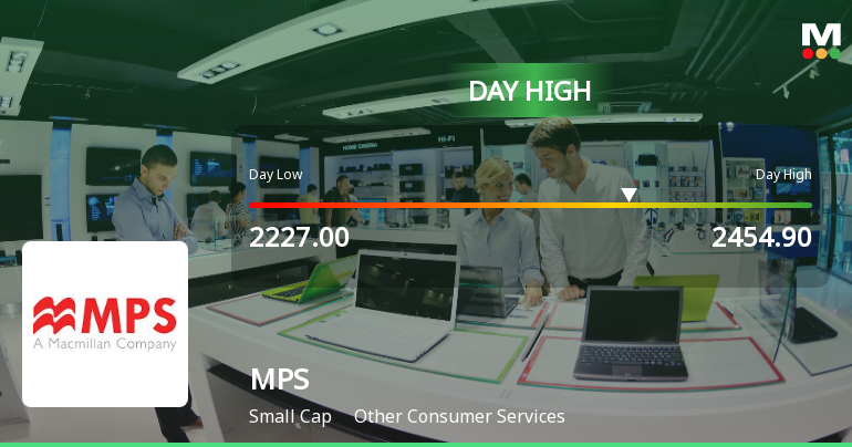 MPS Ltd. Hits Day High with 7% Surge Amid Strong Intraday Performance