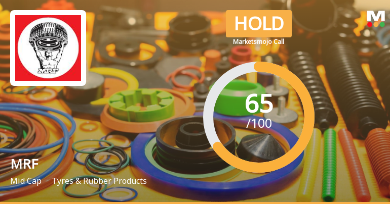 MRF's Market Assessment Reflects Mixed Signals Amid Strong Financials and Technical Nuances